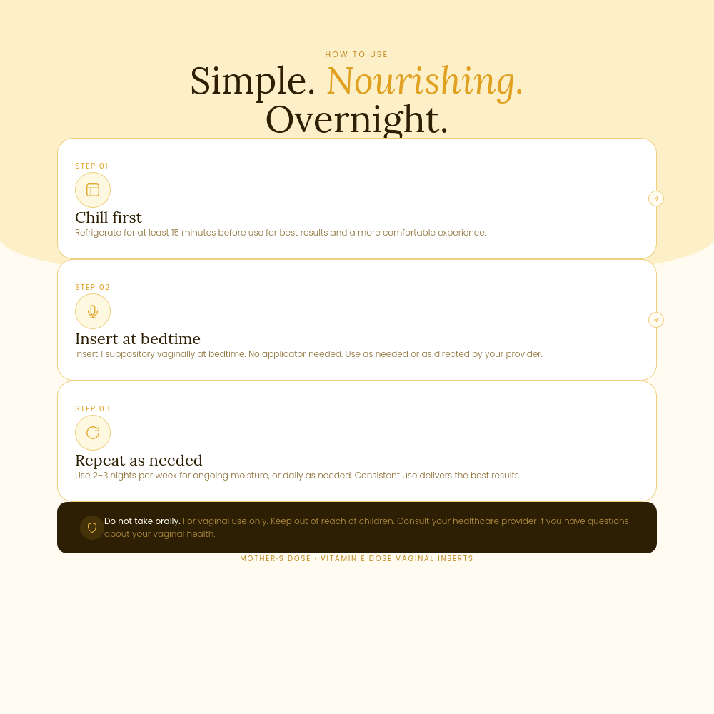 Vitamin E Dose Suppository
